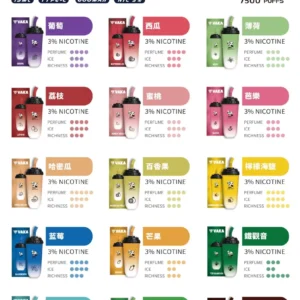 VAKA奶茶杯-7500口拋棄式 -大容量-絲滑順口-續航穩定