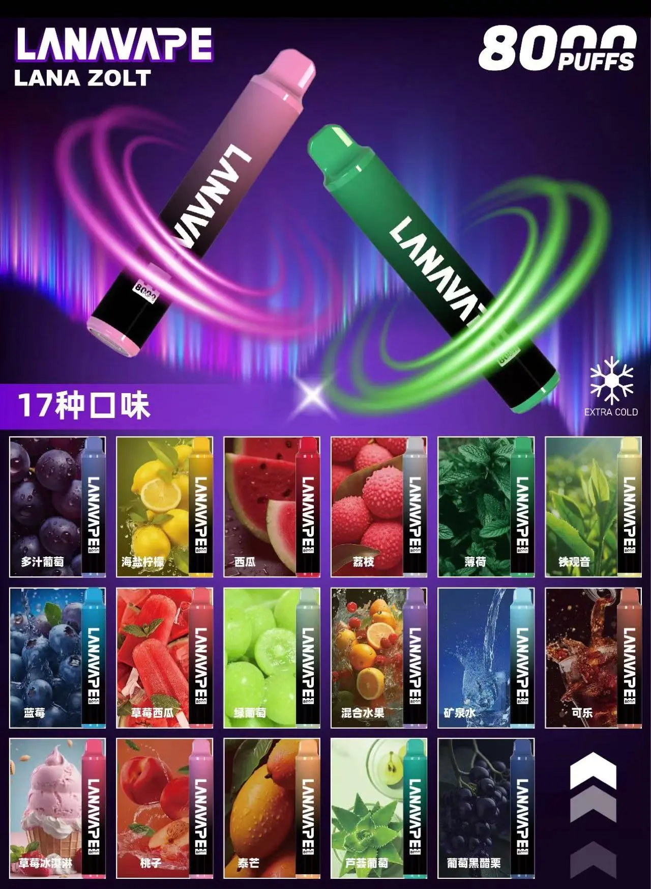 LANA-ZOLT8000口拋棄式- 超大容量-續航穩定-大功率輸出